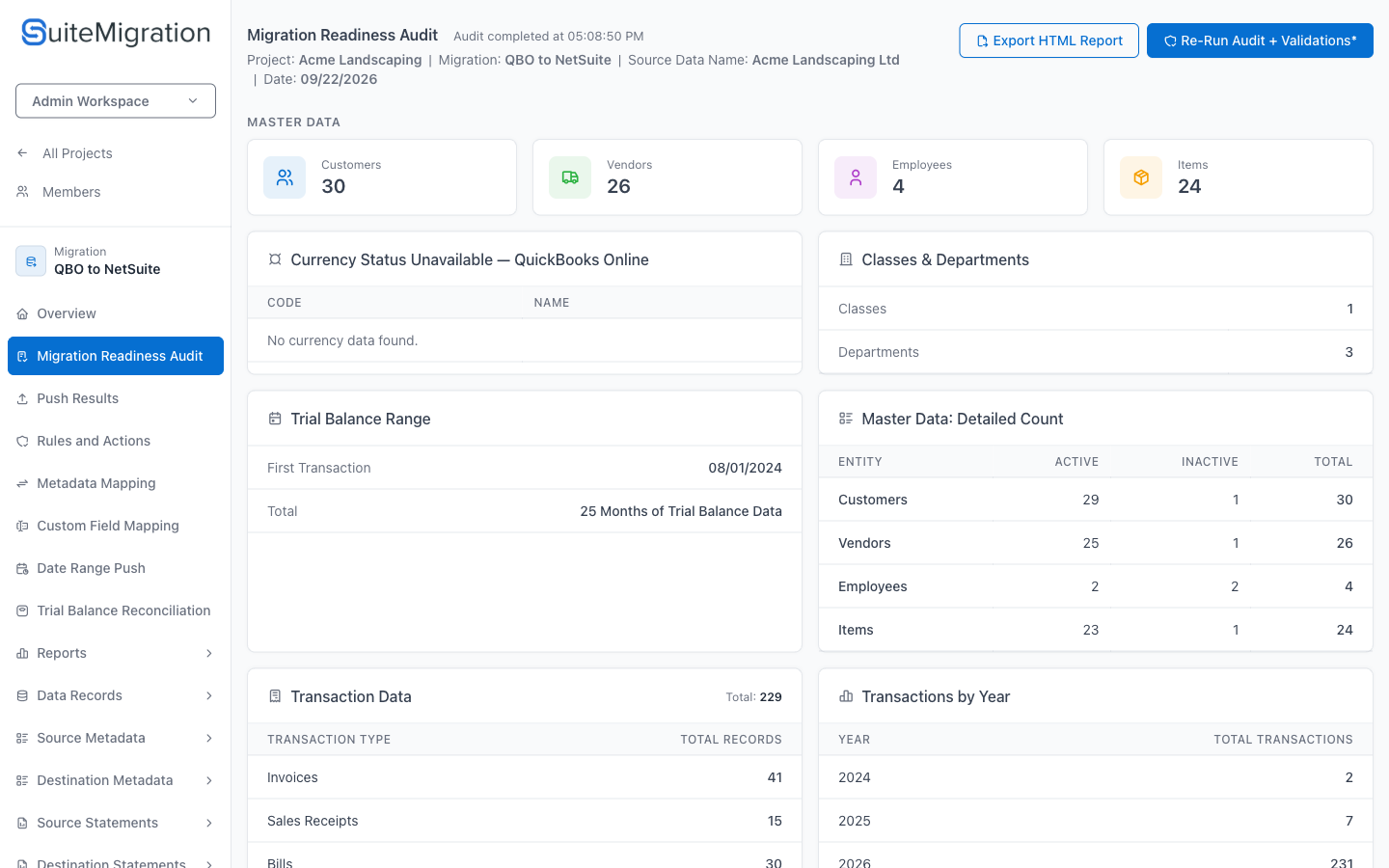 The Migration Readiness Audit showing the Master Data cards, currency status, Classes and Departments, Trial Balance Range and Master Data Detailed Count
