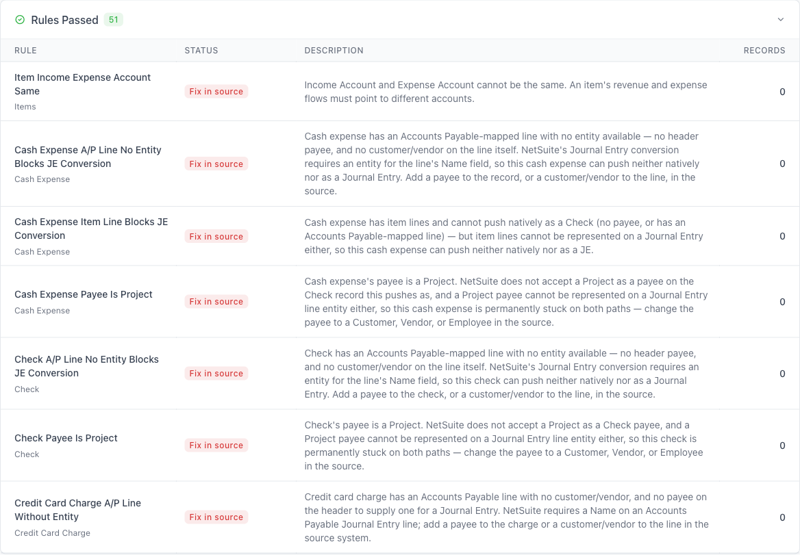 Rules Passed expanded, listing rules that returned no issues