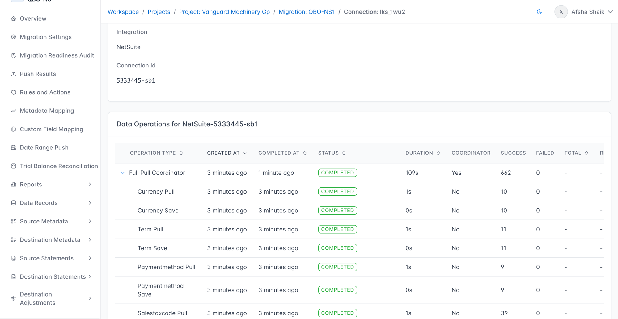 The Data Operations table after a completed resync, with the Full Pull Coordinator row expanded to show Currency Pull, Term Pull, Paymentmethod Pull, Salestaxcode Pull and other sub-operations all marked Completed