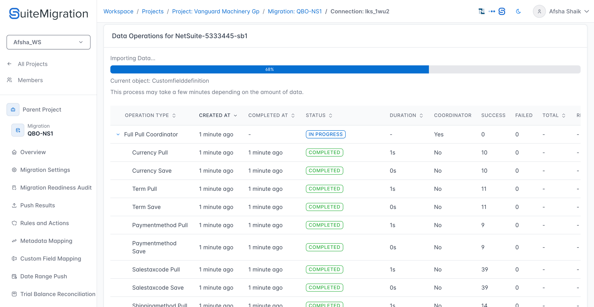 The Data Operations table expanded, showing Currency Pull, Term Pull, Paymentmethod Pull and other sub-operations each marked Completed under a Full Pull Coordinator row that is still In Progress